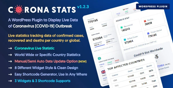 Corona Stats – COVID-19 Coronavirus Live Stats & Widgets for WordPress